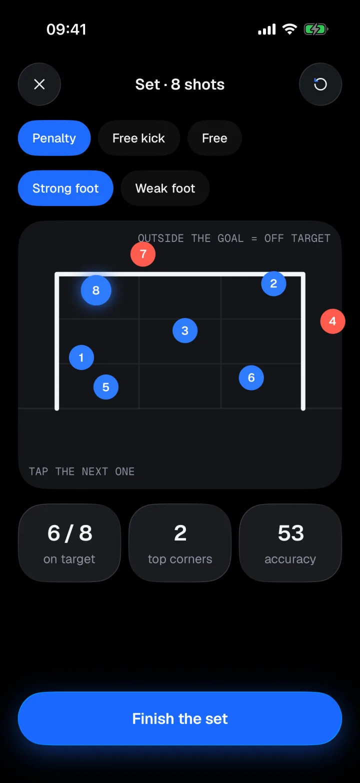 Shots noted by hand in Topcorner