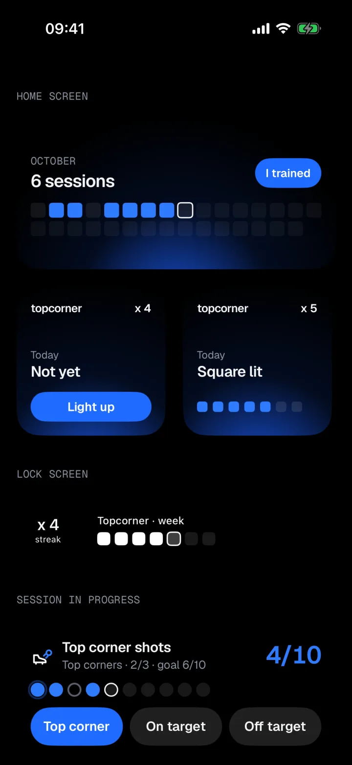 Topcorner widgets on the Home Screen and the Lock Screen